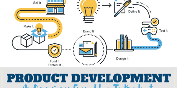 Product development